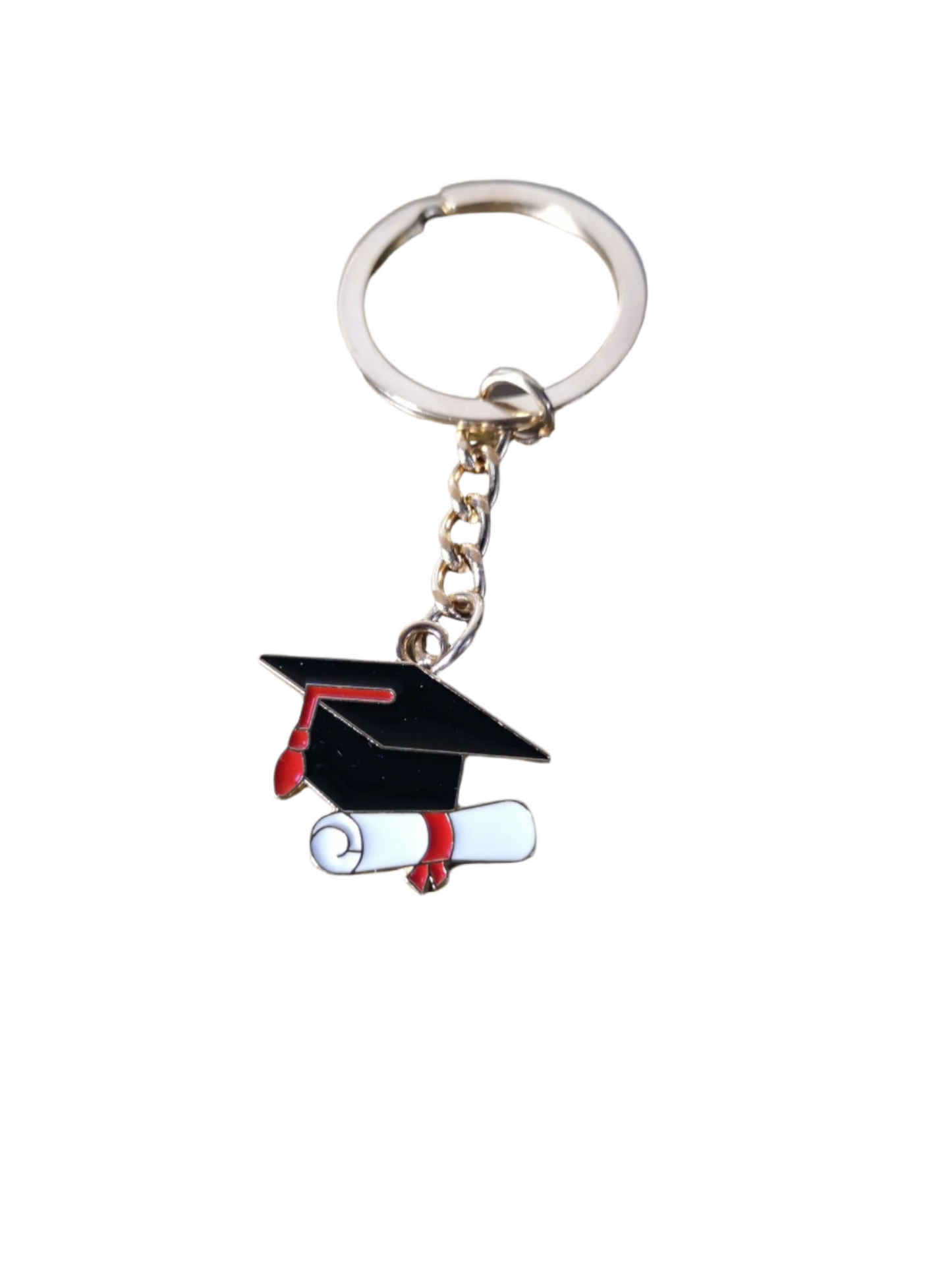 KeyRings