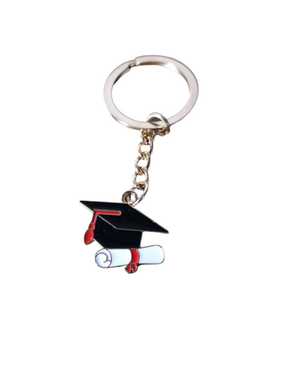 KeyRings