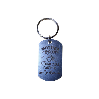 KeyRings