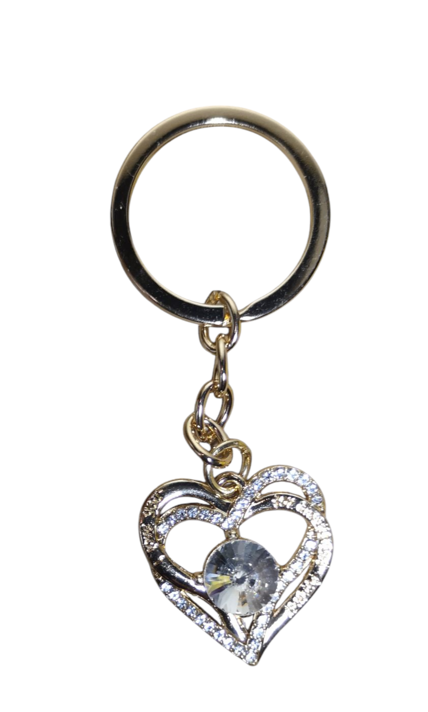 KeyRings