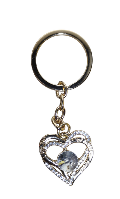 KeyRings